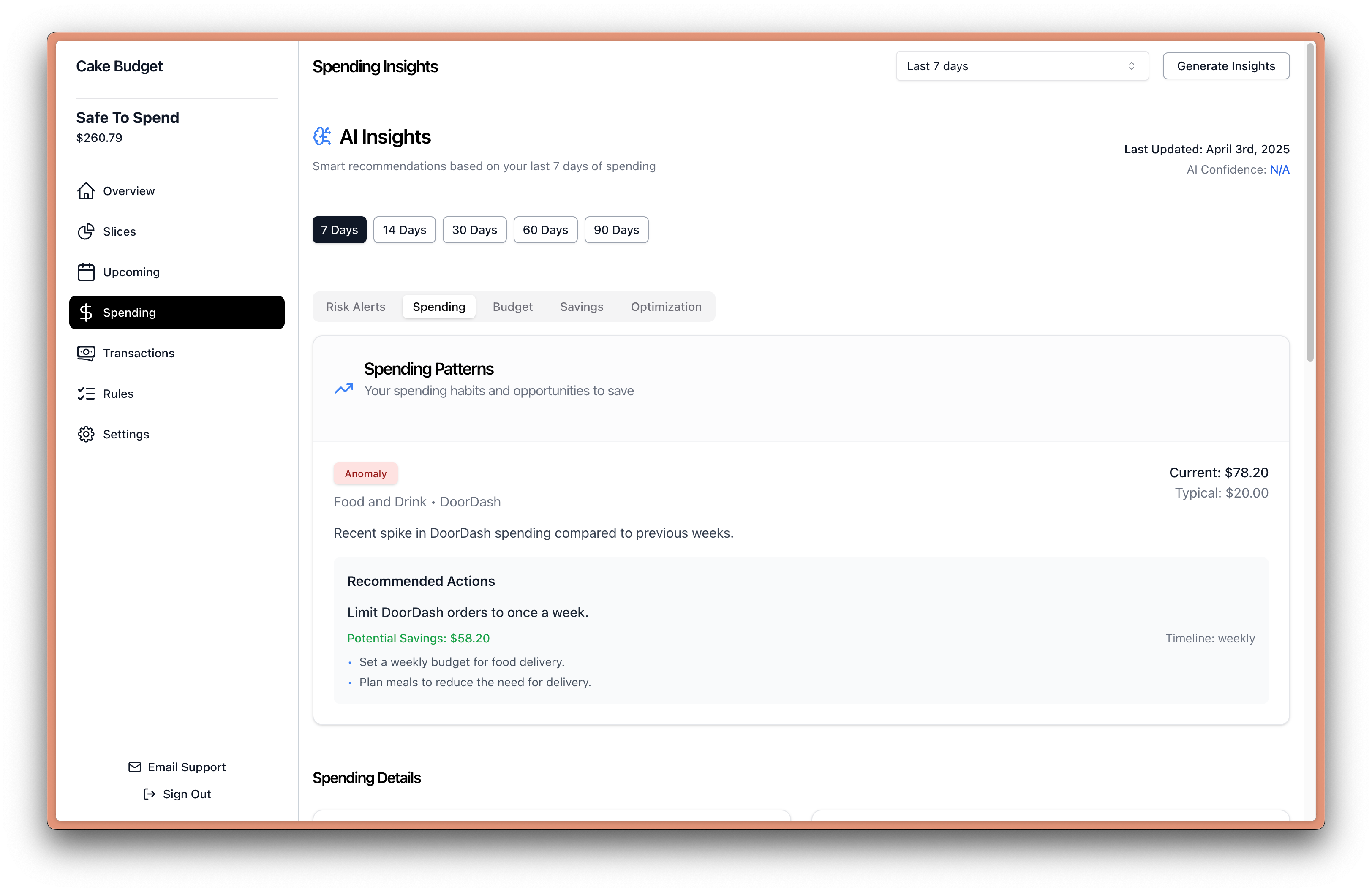 Spending patterns and analysis dashboard