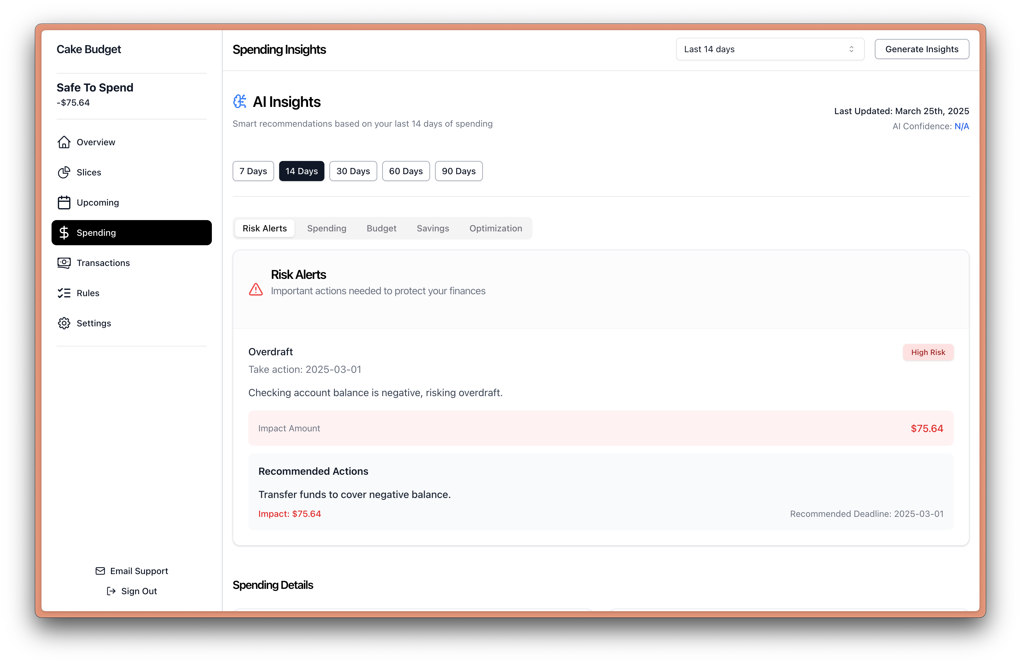 AI Insights dashboard overview