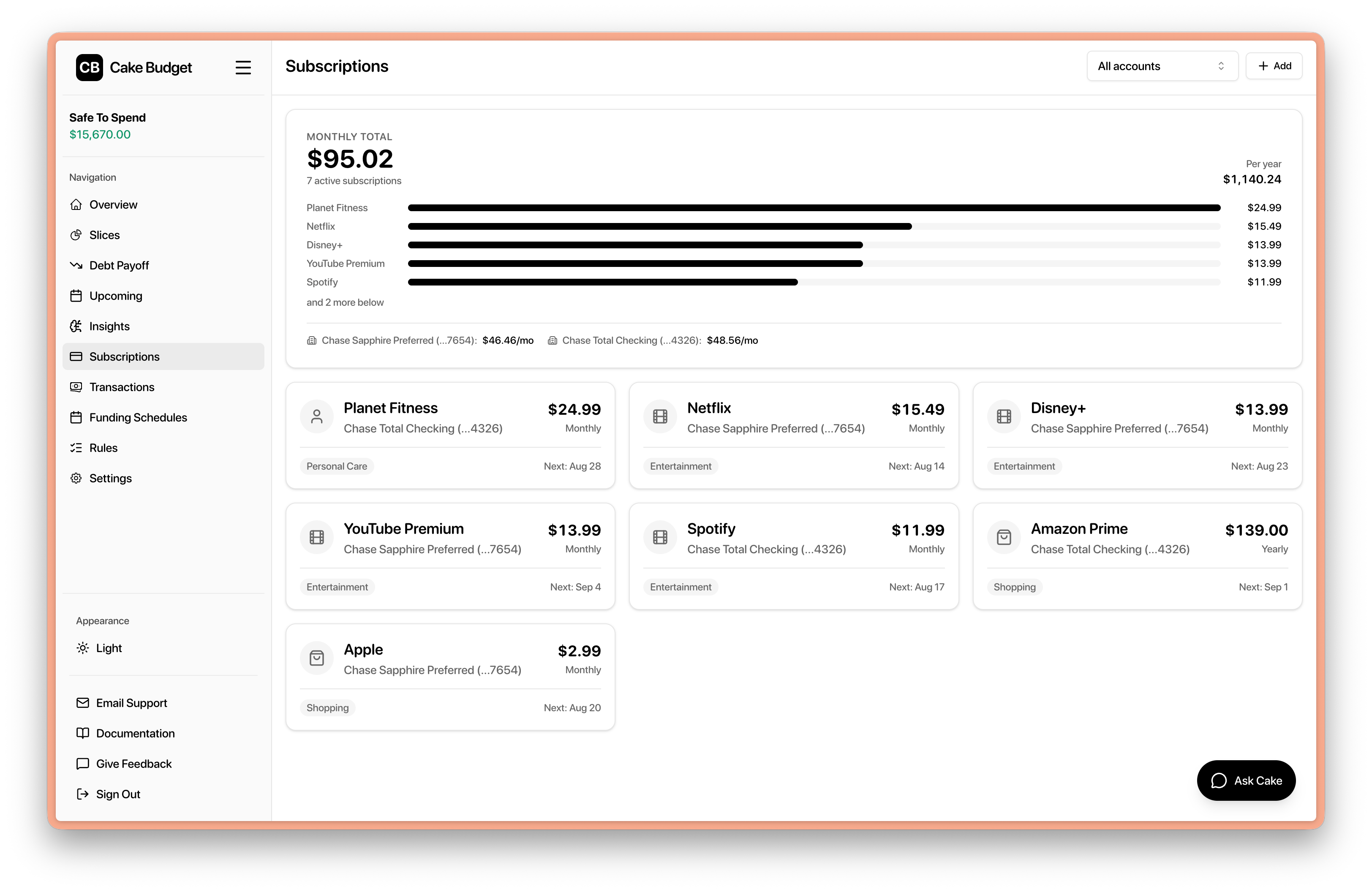 Subscriptions screen showing a $95.02 monthly total across 7 active subscriptions, ranked cost bars, a per-account breakdown, and cards with each subscription's amount, frequency, and next charge date