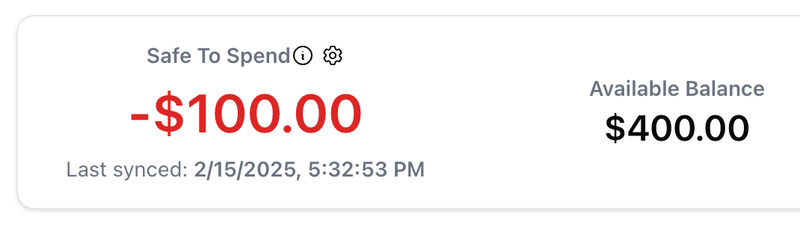 Cake Budget showing a negative Safe to Spend of -$100 in red, stated plainly and without shame