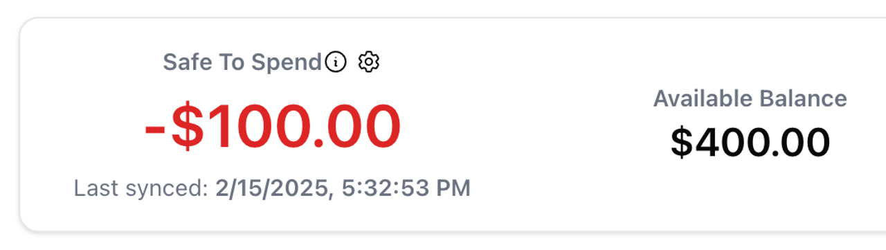 Cake Budget showing a negative Safe to Spend of -$100 in red, stated plainly and without shame