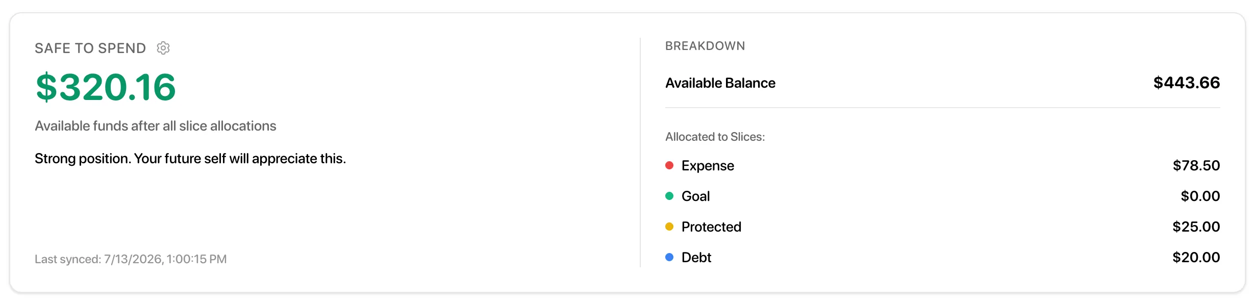 Safe to Spend showing $320.16 available after all slice allocations, with a breakdown of available balance and money allocated to expense, goal, protected, and debt slices