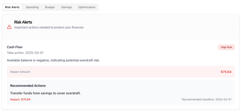 Cake Budget risk alert flagging overdraft risk with a recommended action to cover it