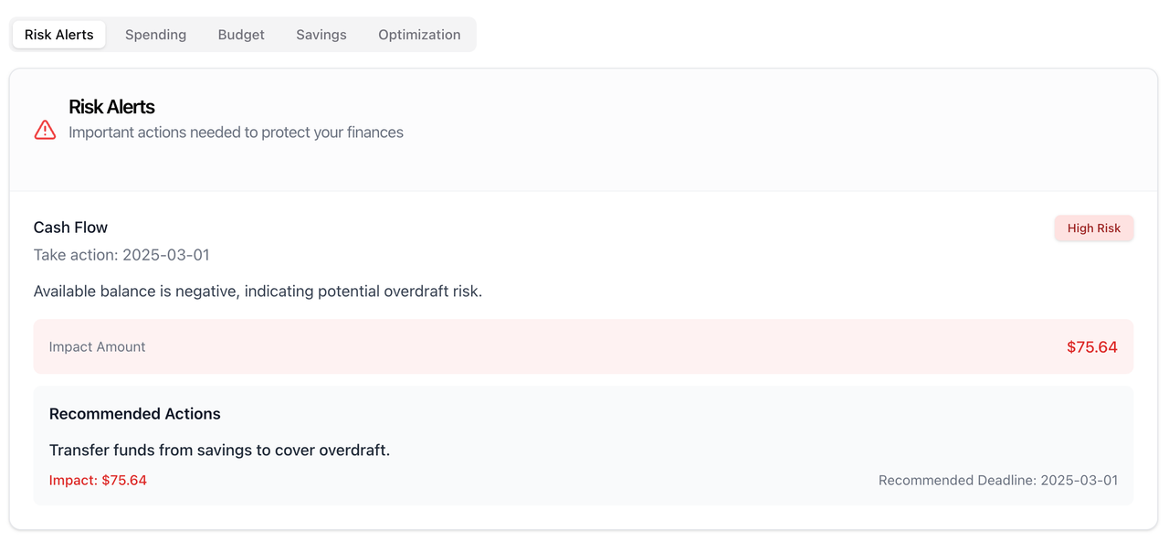 Cake Budget risk alert flagging overdraft risk with a recommended action to cover it