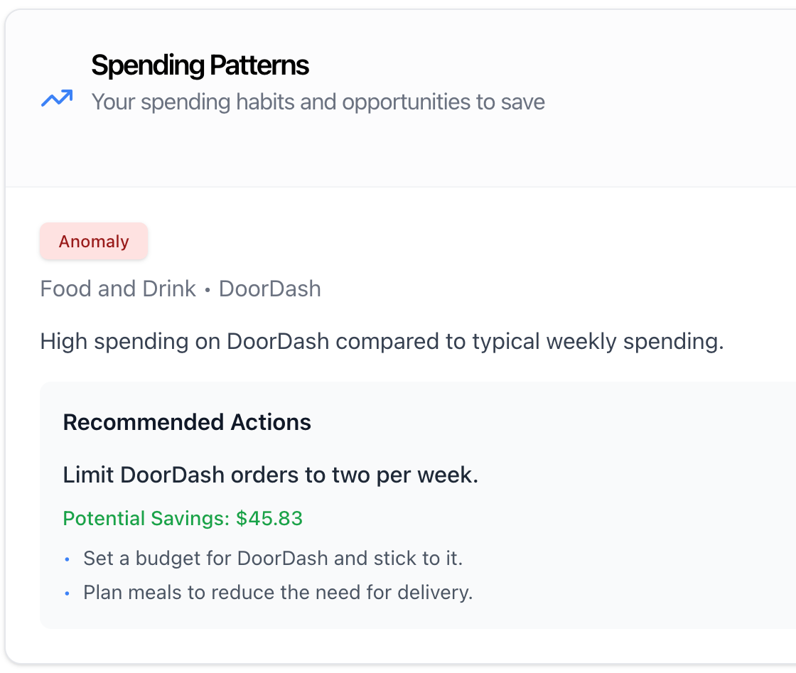 Smart Recommendations